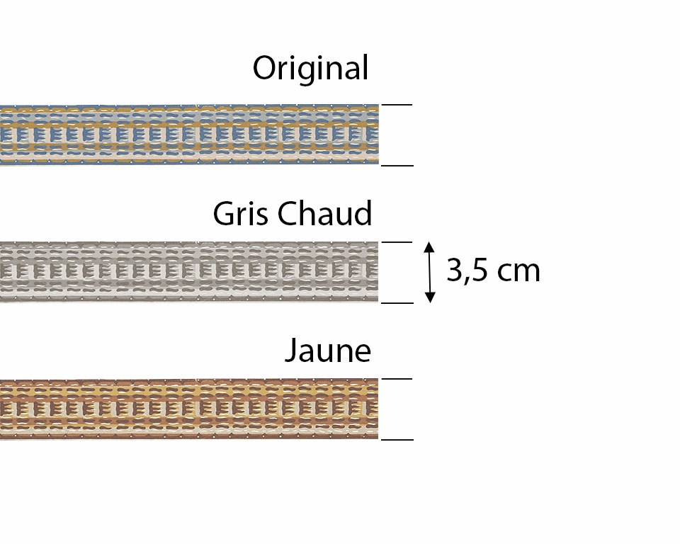 Galon Tapisserie 3,10 Mètres – Aspect Tissé, Occasion Parfait état